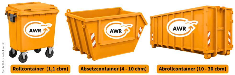 Ansicht der Container: Rollcontainer, Absetzcontainer und Abrollcontainer