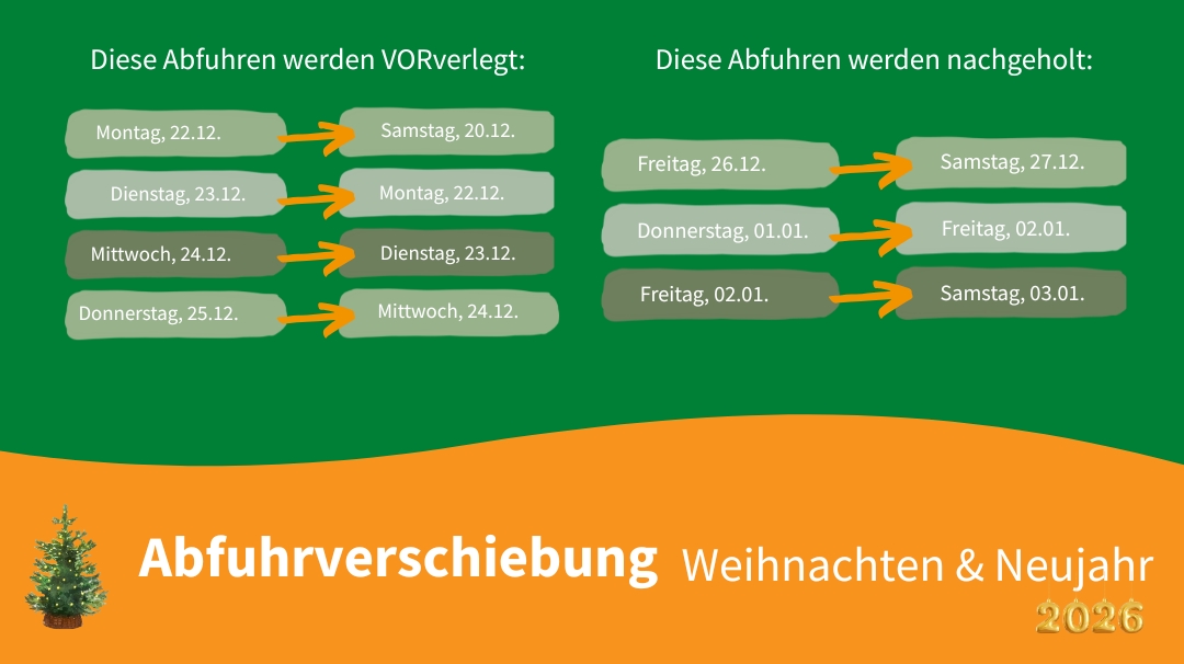 Verschiebung der Müllabfuhr