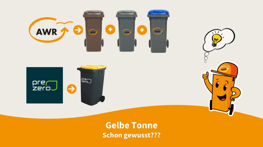Die Gelbe Tonne 